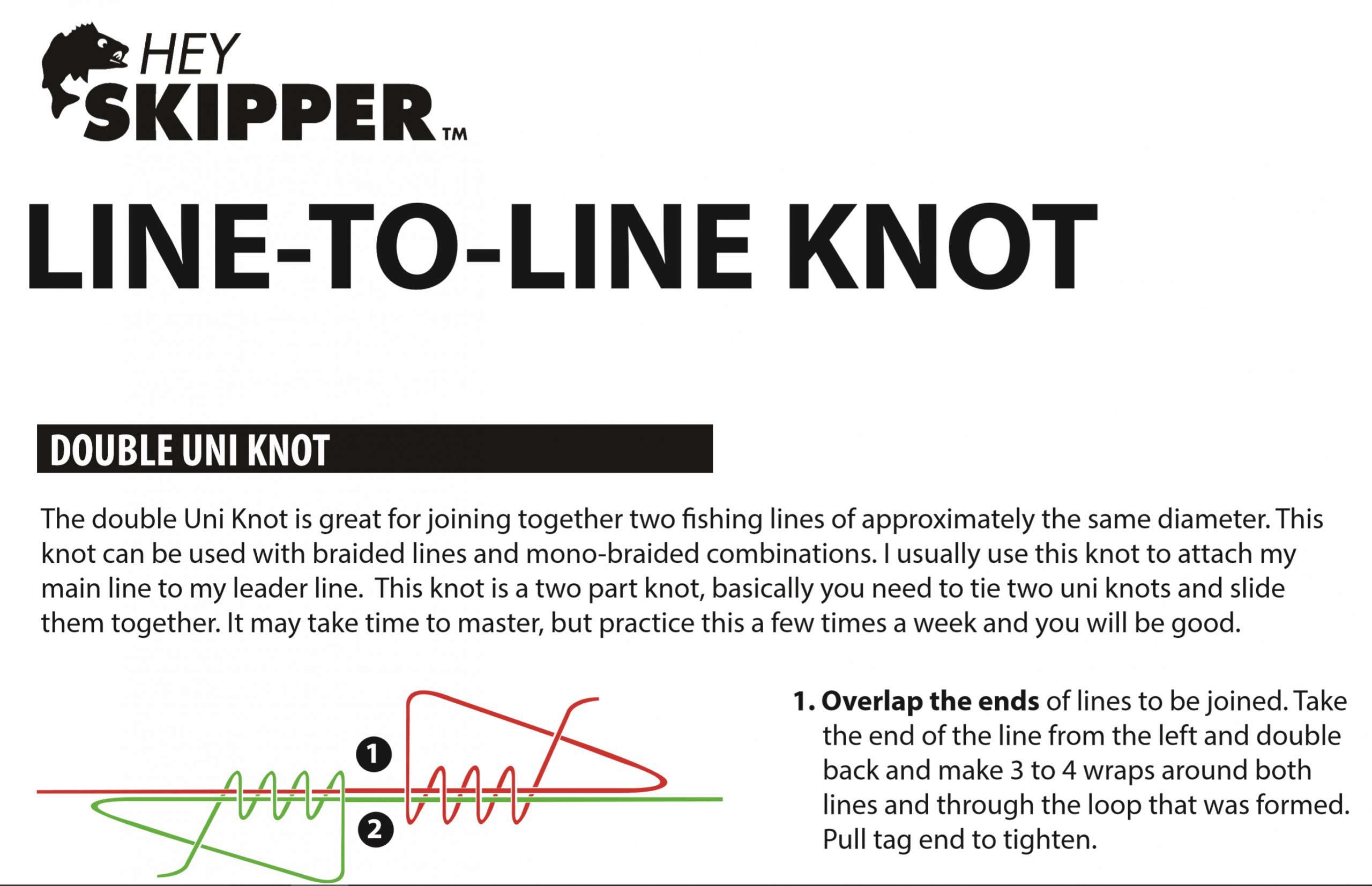 FISHING KNOTS GUIDE: What Knots To Use and When - Hey Skipper