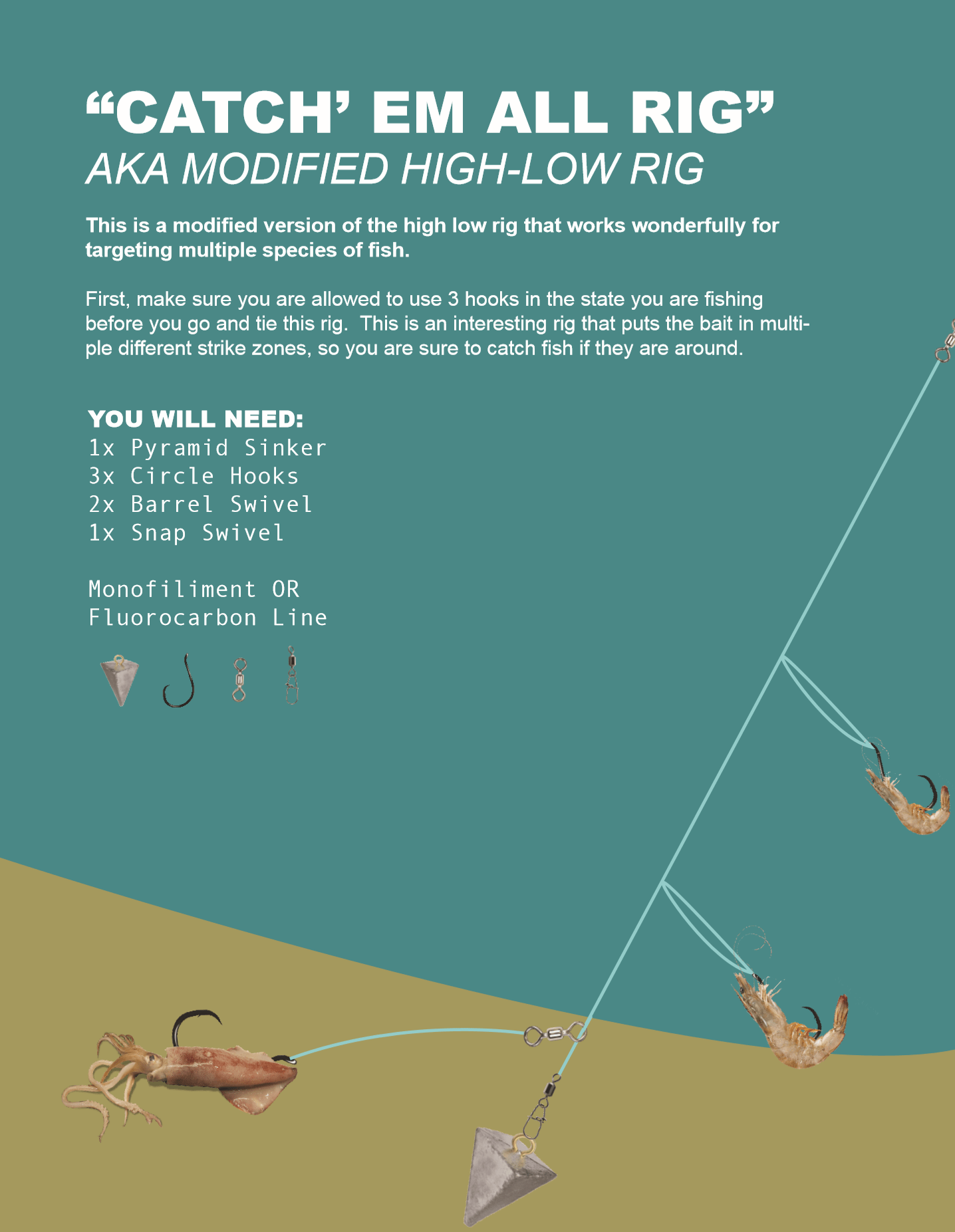 4 Basic Surf Rigs and How to Tie Them (15 page Ebook) - Hey Skipper