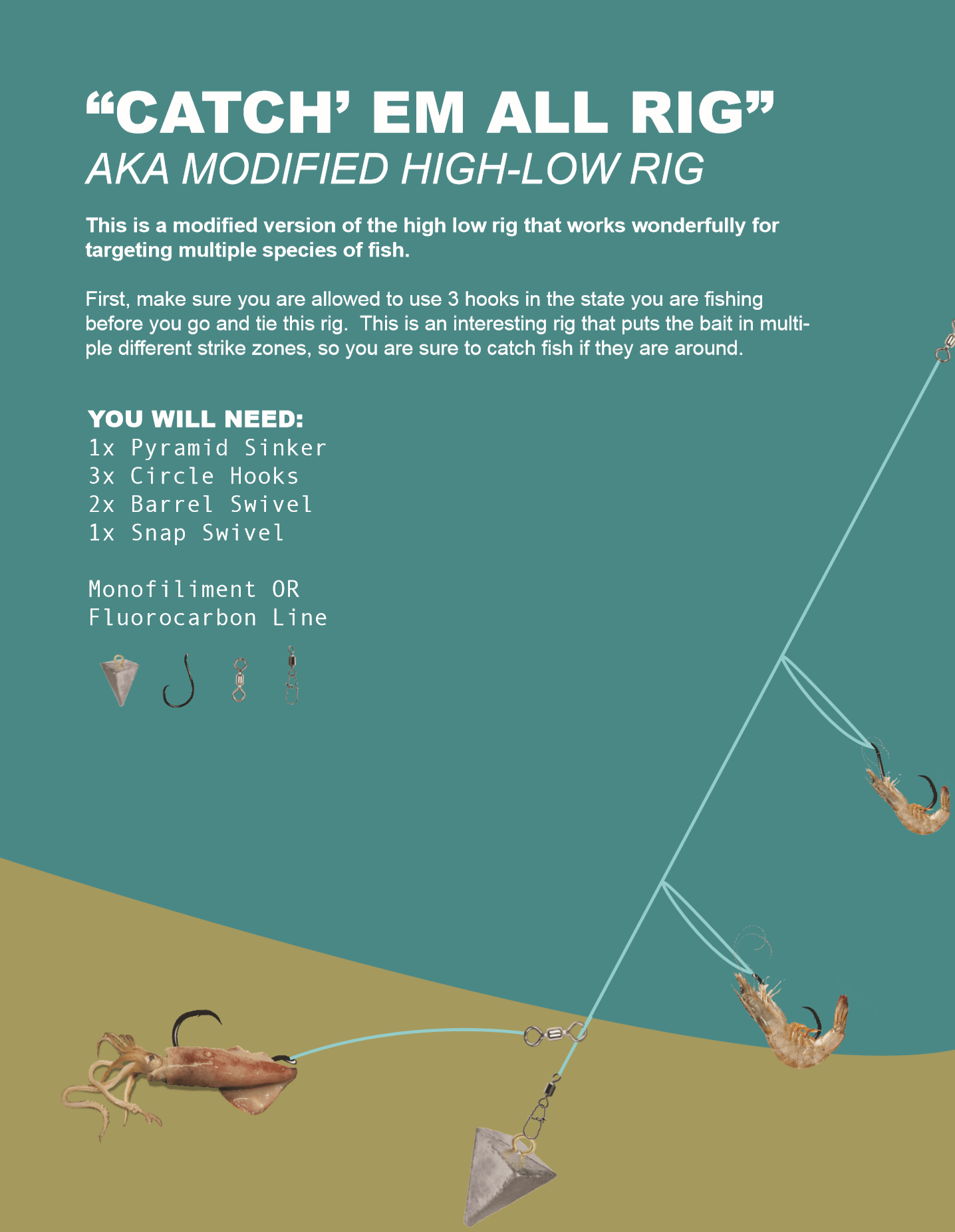 4 Basic Surf Rigs and How to Tie Them (15 page Ebook) – Hey Skipper