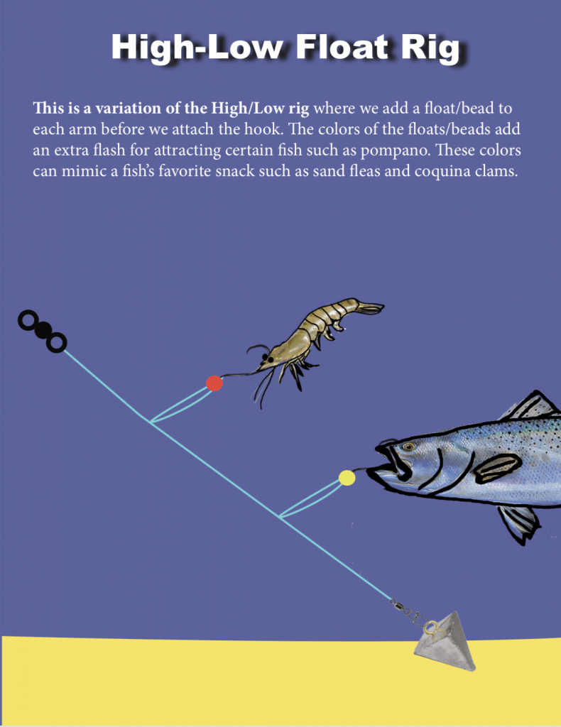 Advanced Fishing Knot Tutorial for Saltwater Anglers! (TKnot Fishing